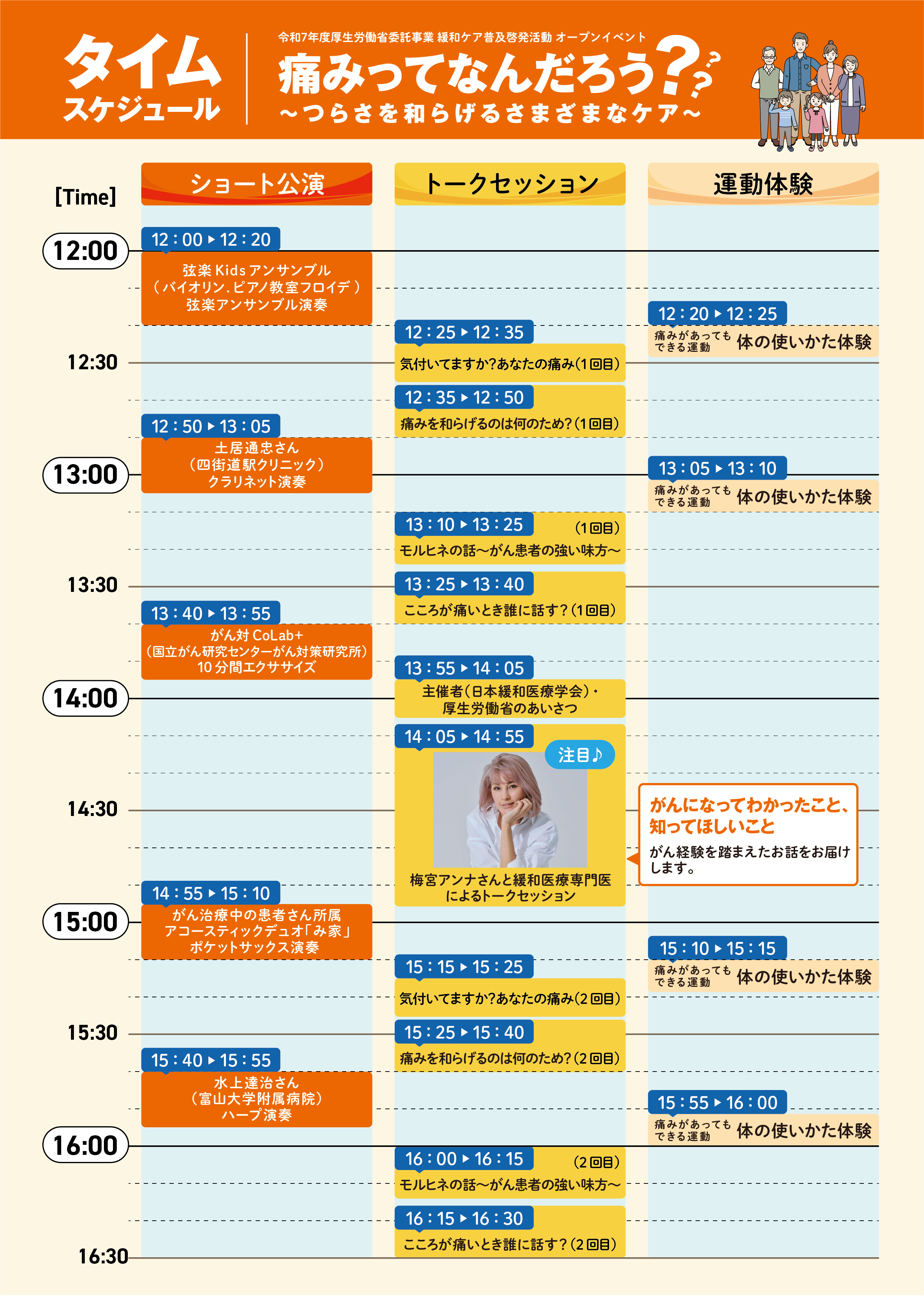 ステージプログラムのタイムスケジュール